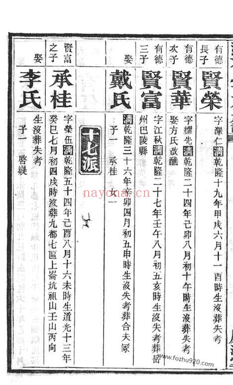 【沩宁何氏十一修族谱】（宁乡家谱）_N6629.pdf