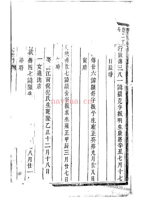 【莲池张氏宗谱】不分卷（金华家谱）_N7837.pdf