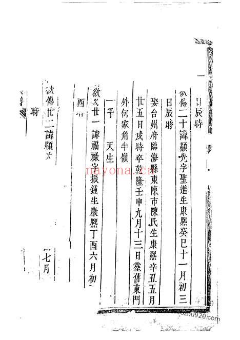 【莲池张氏宗谱】不分卷（金华家谱）_N7837.pdf