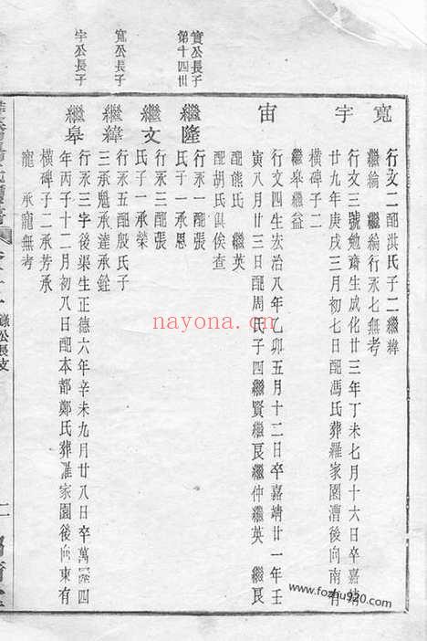 【馀姚双桥杨氏甲子谱】_N2296.pdf