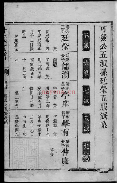 【杜氏支谱】_N5908.pdf