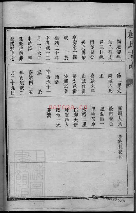 【杜氏支谱】_N5908.pdf