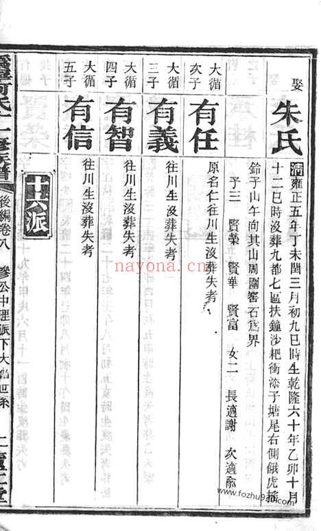 【沩宁何氏十一修族谱】（宁乡家谱）_N6629.pdf