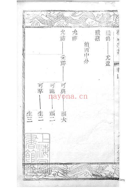 【山涡褚氏宗谱】八卷（江苏常州家谱）_N2435.pdf