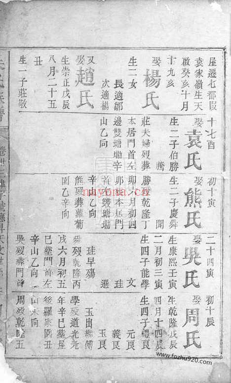 【朱氏族谱】（巴陵家谱）_N5529.pdf