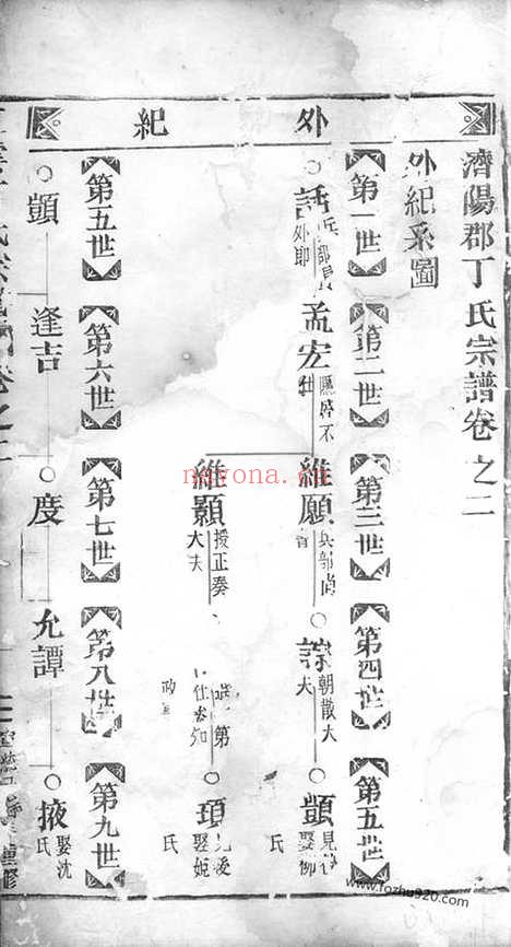 【济阳郡丁氏宗谱】（缙云家谱）_N4544.pdf