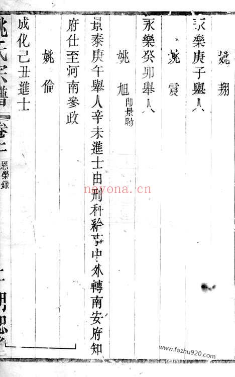 【毗陵姚氏宗谱】_N7996.pdf