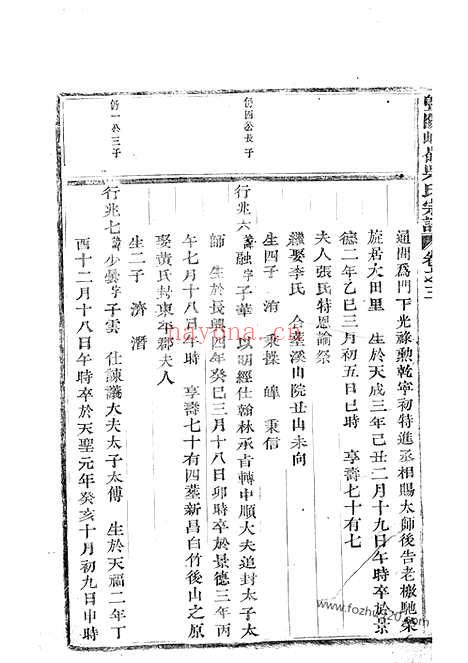 【暨阳峡岭吴氏宗谱】_N6464.pdf