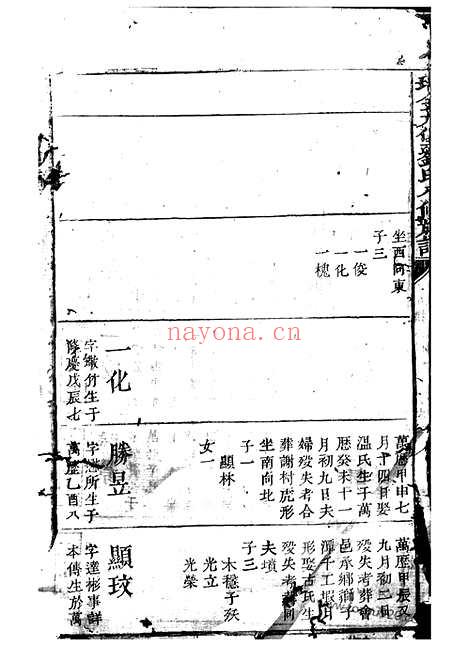 【瑞金九堡刘氏八修族谱】_N3442.pdf