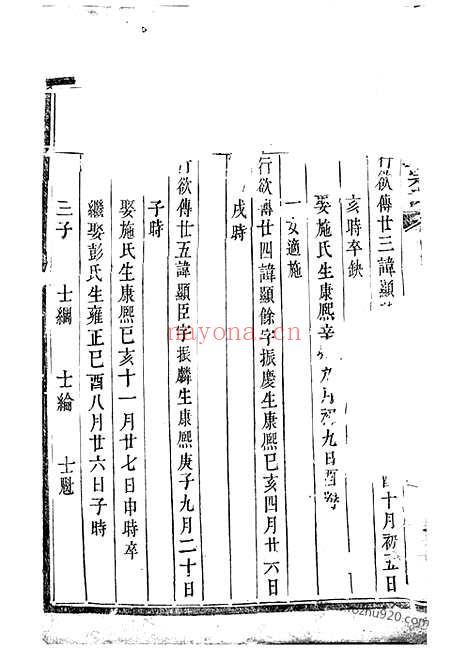 【莲池张氏宗谱】不分卷（金华家谱）_N7837.pdf