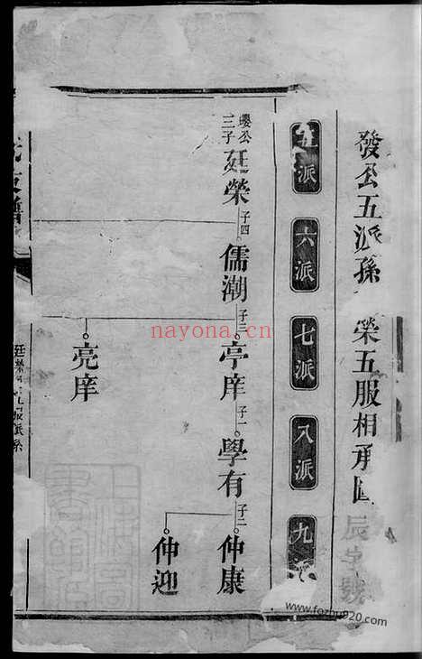 【杜氏支谱】_N5908.pdf