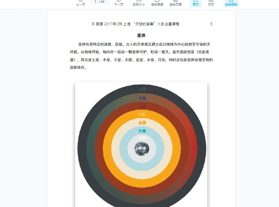 图片[6]_吴琨2017年3月上海“天空的答案”卜卦占星课程（视频8讲+讲义）_易经玄学资料网