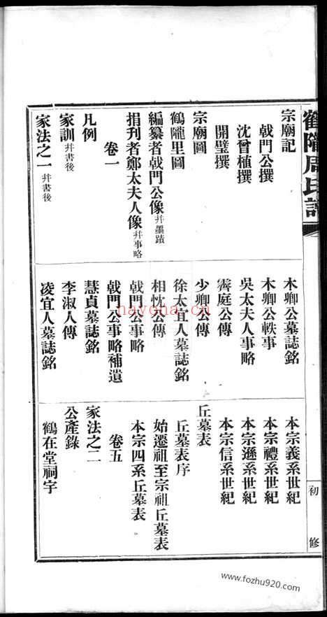 【鹤陇周氏谱】初修】五卷_首一卷_末一卷（平江家谱）_N7154.pdf