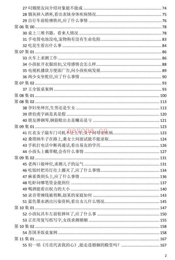 《刘文元外应预测学》讲课整理72个案例 299页.PDF电子版