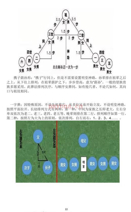 民间师父整理自用《葬法大全》39页.PDF电子版