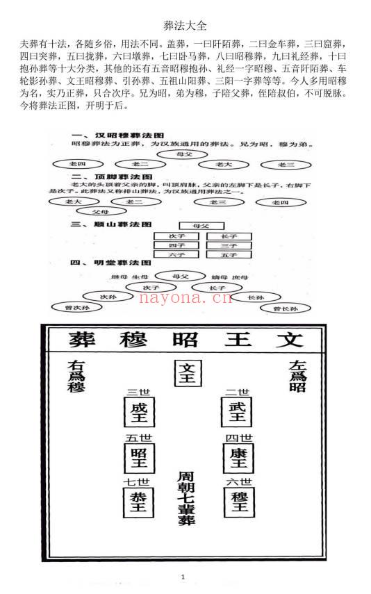 民间师父整理自用《葬法大全》39页.PDF电子版