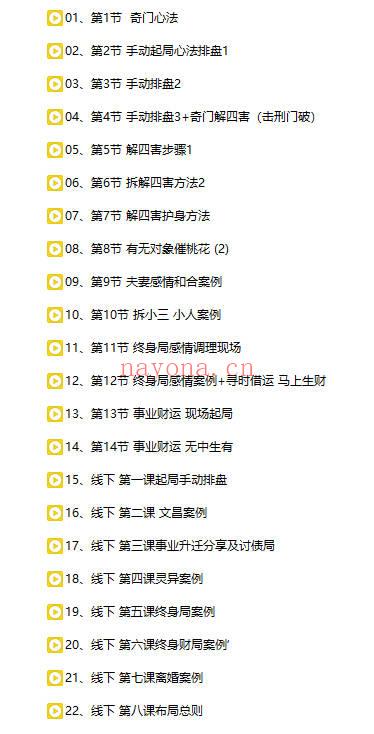 周心辰【第九期奇门遁甲布局研讨会】视频22集