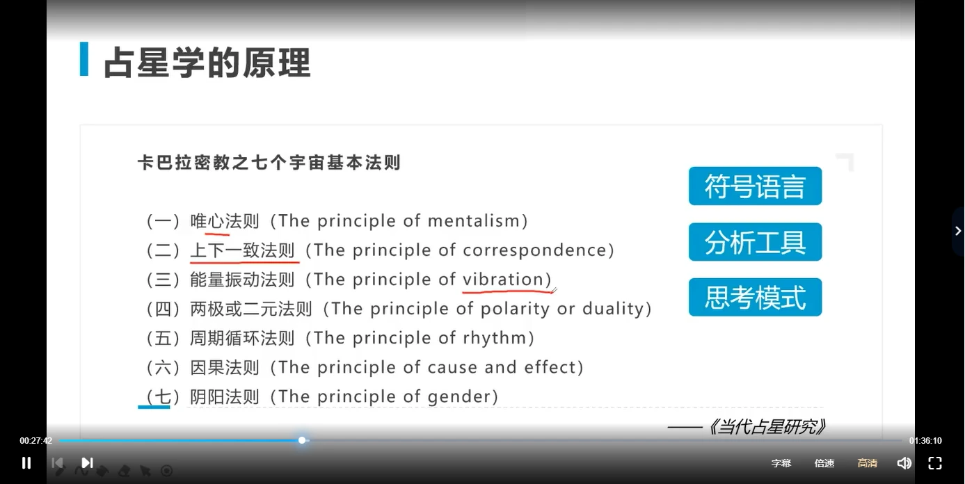 图片[3]_星座智慧馆-星盘识人纵览课（视频14讲）_易经玄学资料网