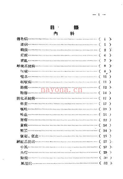 山西省中医验方秘方汇集二.pdf