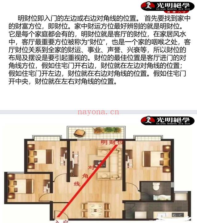 李晋宇老师《催官 催财 催文昌 催运 催子催桃花 教材》285页.PDF