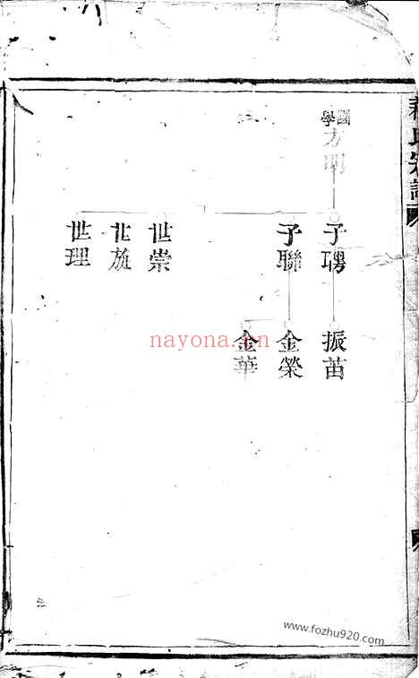 【苏氏宗谱】不分卷（浙江家谱）_N4255.pdf