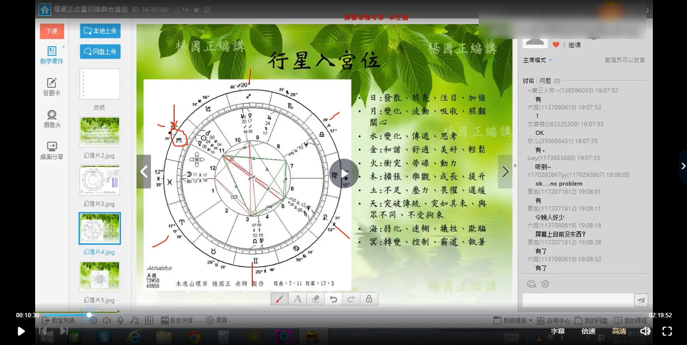 图片[3]_杨国正《古典占星入门班》视频+讲义_易经玄学资料网