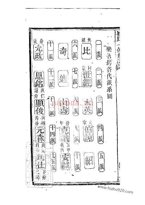 【湖南宁乡崔氏七修族谱】二十五卷_末一卷_N0359.pdf