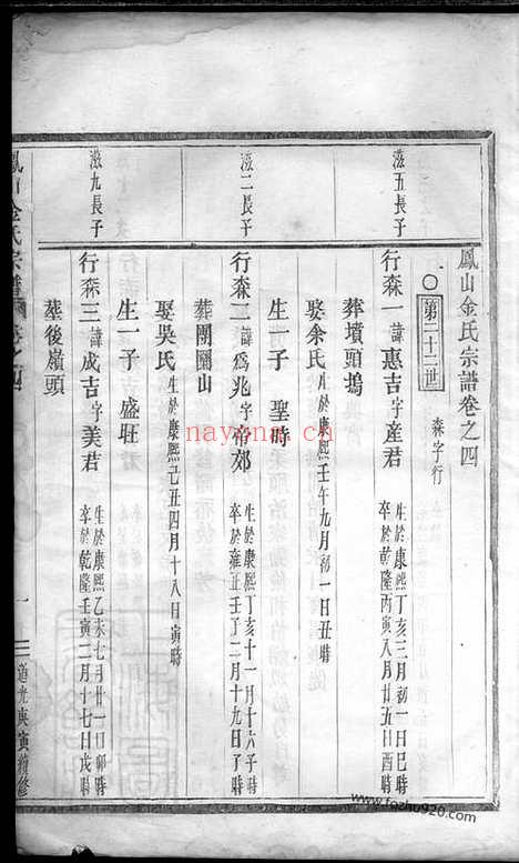 【凤山金山宗谱】（义乌家谱）_N7123.pdf