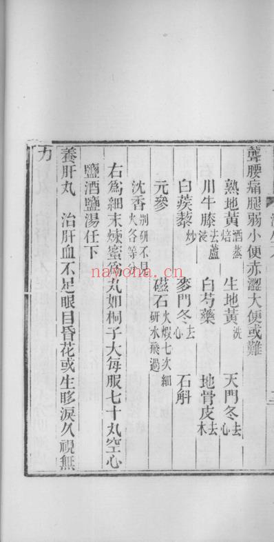 当归草堂医学丛书-济生方_5-8卷_清.善本扫描版.pdf