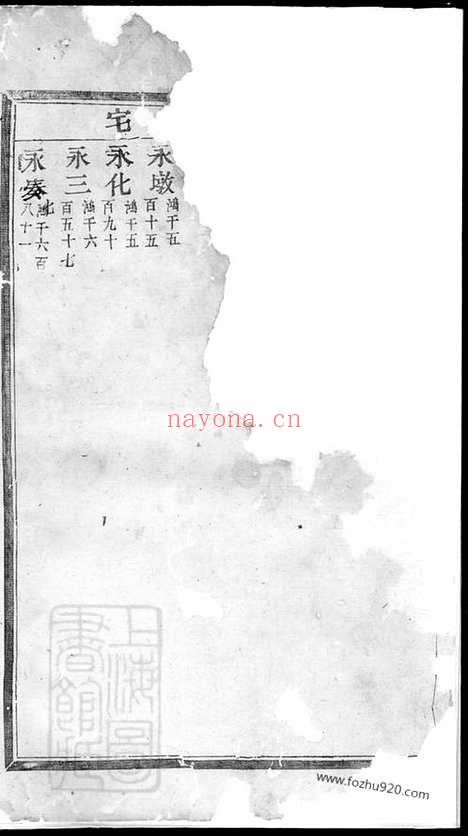 【横城蒋氏宗谱】（东阳家谱）_N2681.pdf