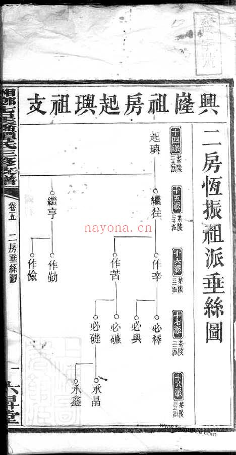 【湘乡七星桥谭氏三修支谱】_N4377.pdf