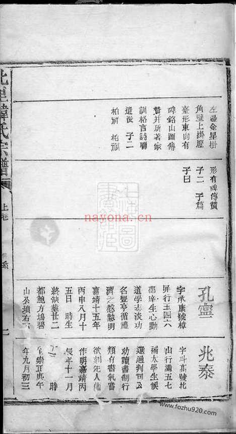 【丰溪北里韩氏宗谱】（广丰家谱）_N3996.pdf