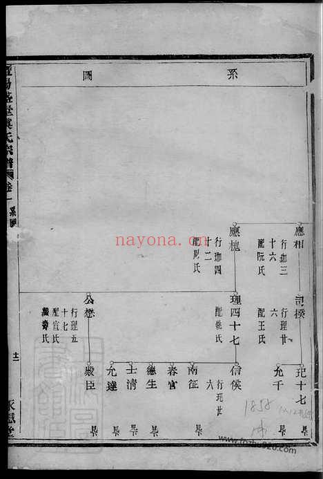 【暨阳盛墅虞氏宗谱】_N2406.pdf