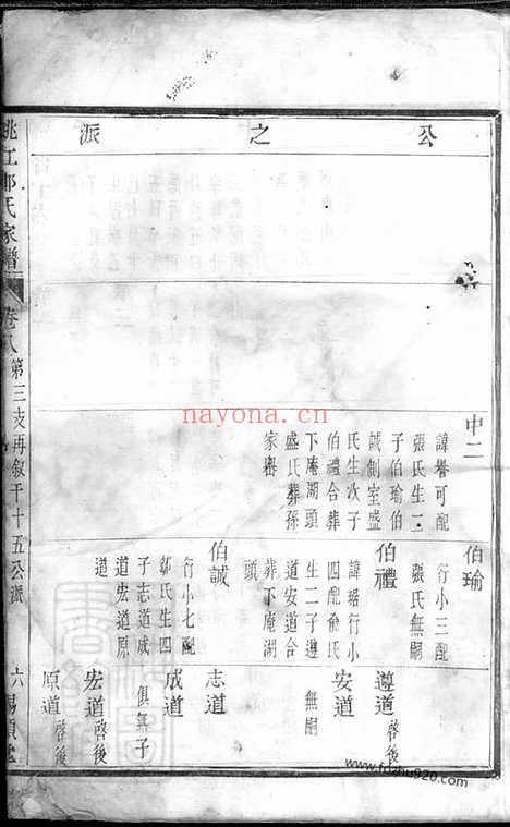 【姚江烛溪郑氏家谱】（馀姚家谱）_N2943.pdf