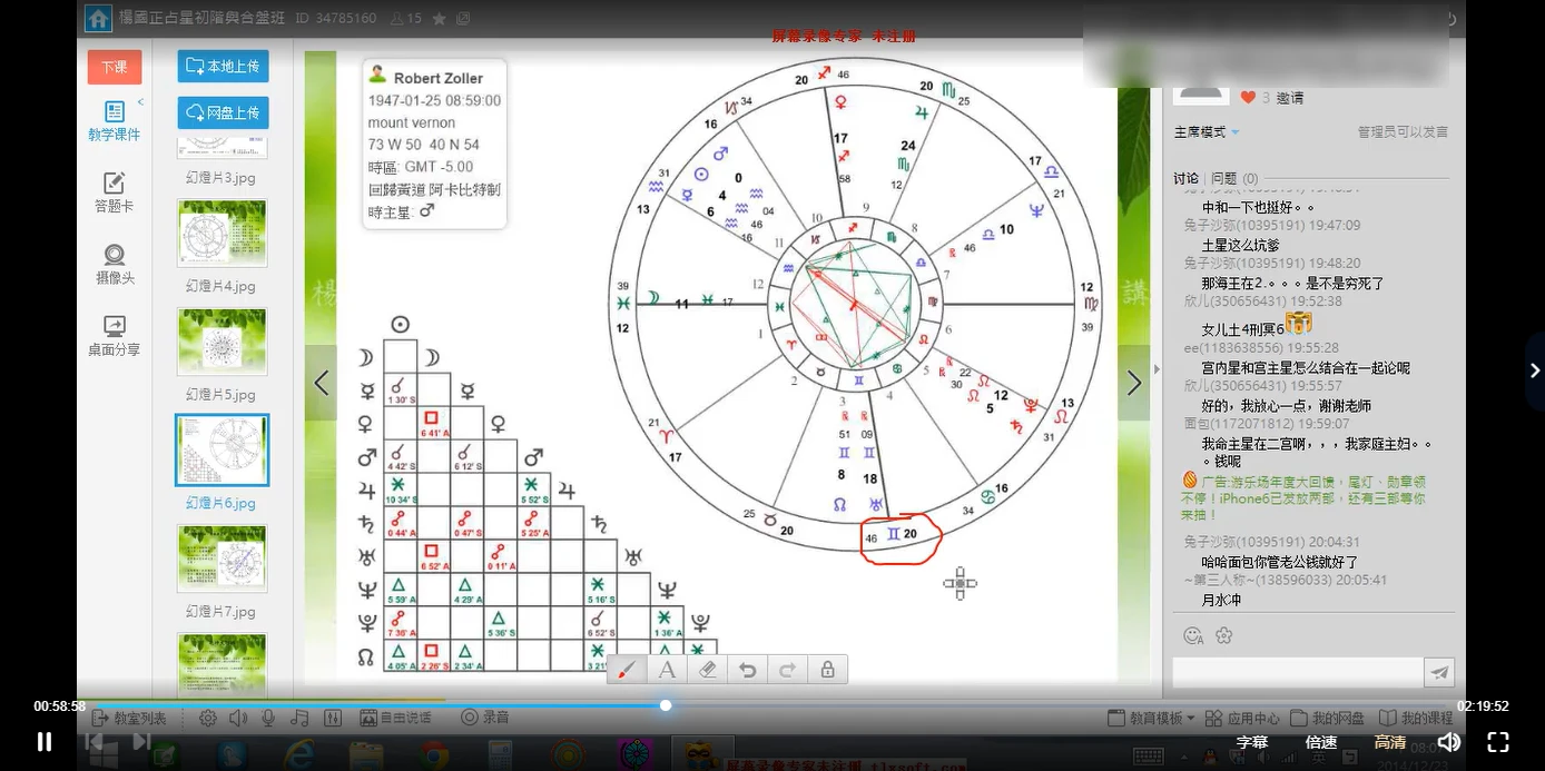 图片[4]_杨国正《古典占星入门班》视频+讲义_易经玄学资料网