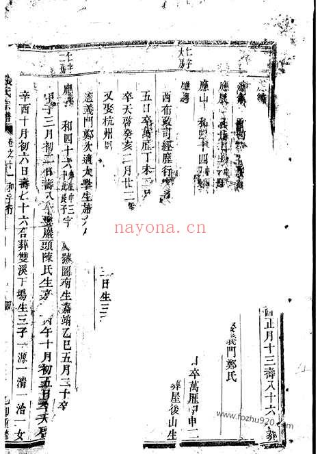 【龙溪张氏宗谱】（浦江家谱）_N7918.pdf