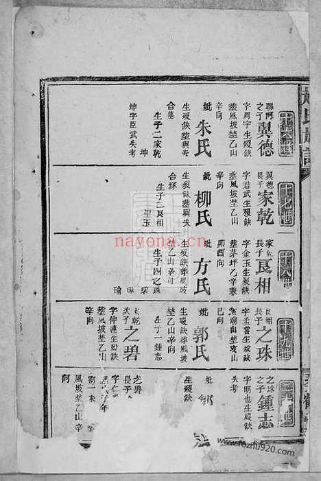 【赵氏族谱】不分卷_N2563.pdf