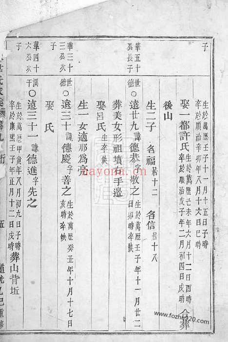 【东眷韦氏家乘】（东阳家谱）_N4608.pdf