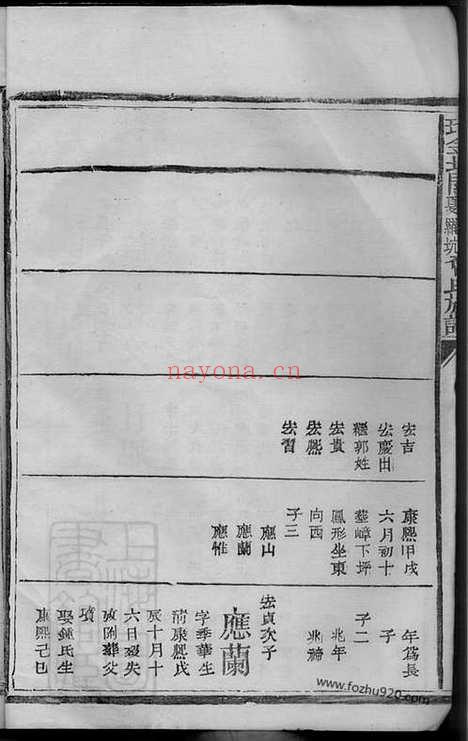 【瑞金北关大田围夏罗坑曾氏族谱】（江西瑞金家谱）_N1391.pdf