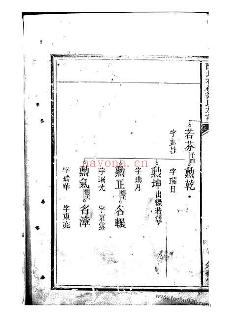 【醴北花桥邹氏族谱】（醴陵家谱）_N1234.pdf