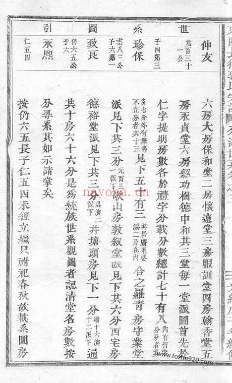 【东阳长衢郭氏宗谱】_N5290.pdf