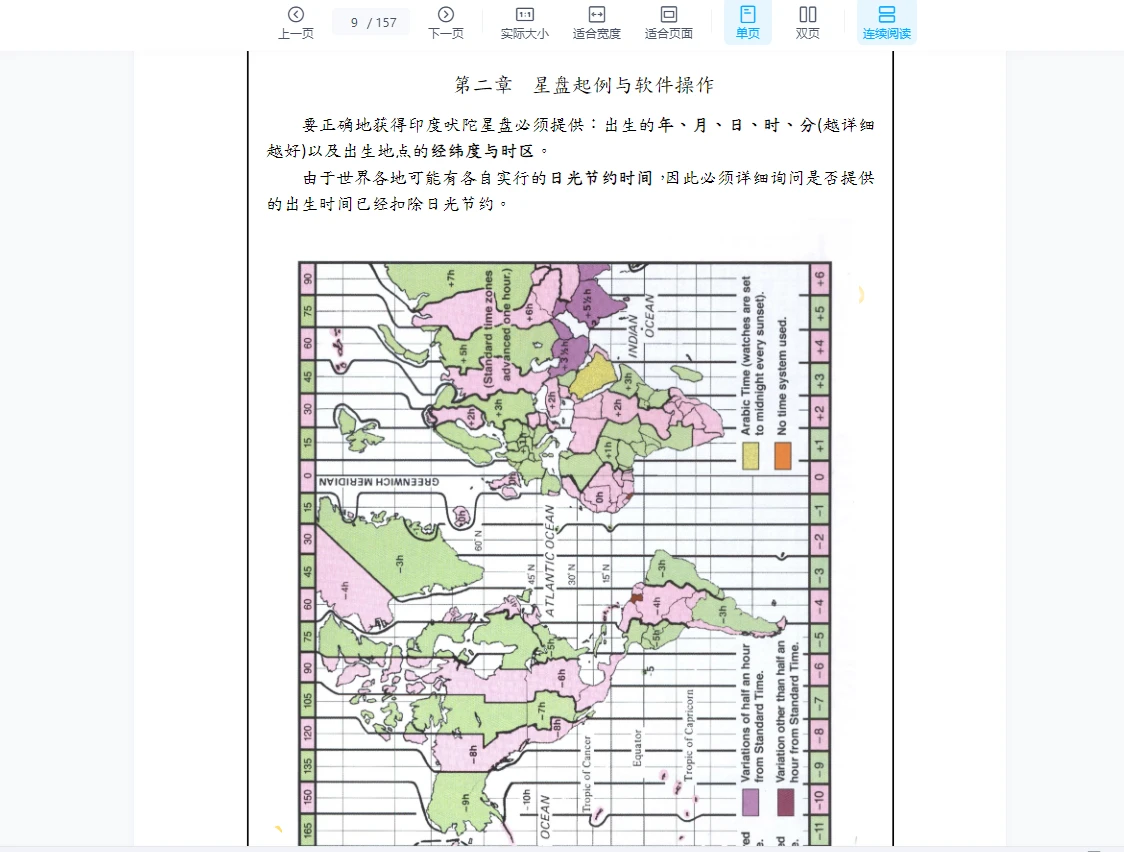 图片[8]_杨国正《印度吠陀占星初中阶课程》视频+文档资料_易经玄学资料网