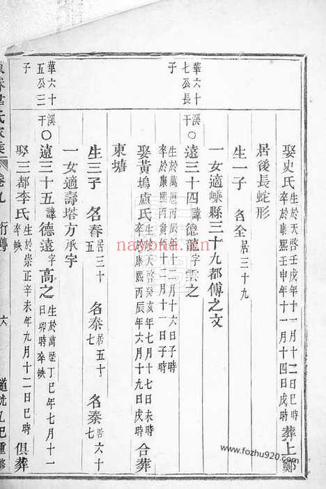 【东眷韦氏家乘】（东阳家谱）_N4608.pdf