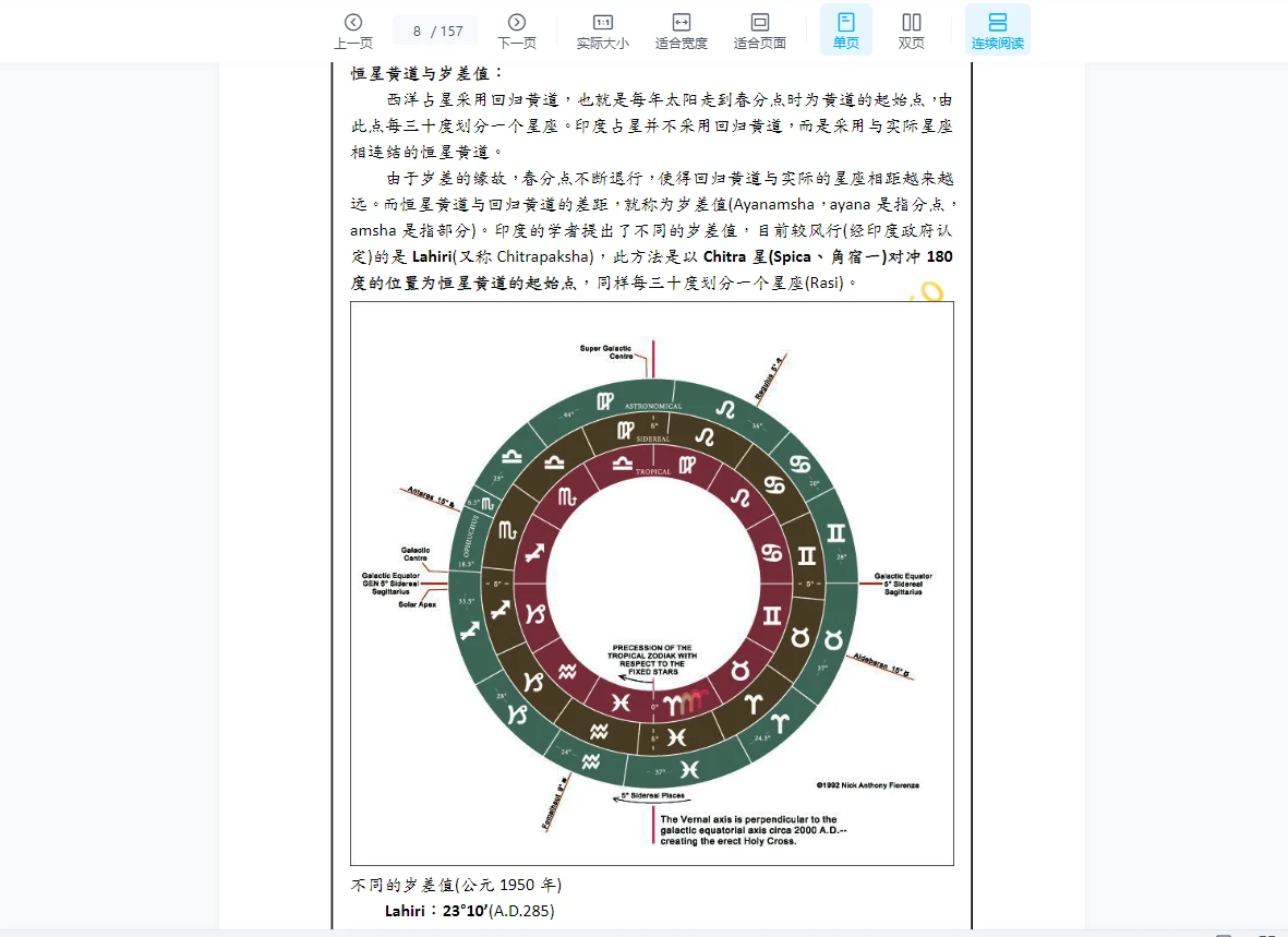 图片[7]_杨国正《印度吠陀占星初中阶课程》视频+文档资料_易经玄学资料网