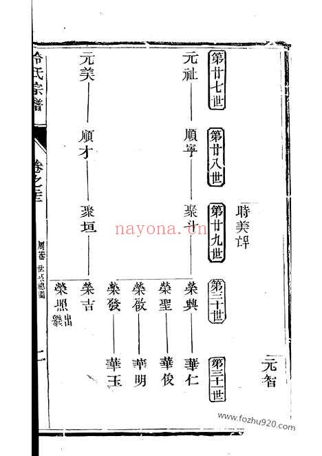 【云阳冷氏宗谱】_N6884.pdf