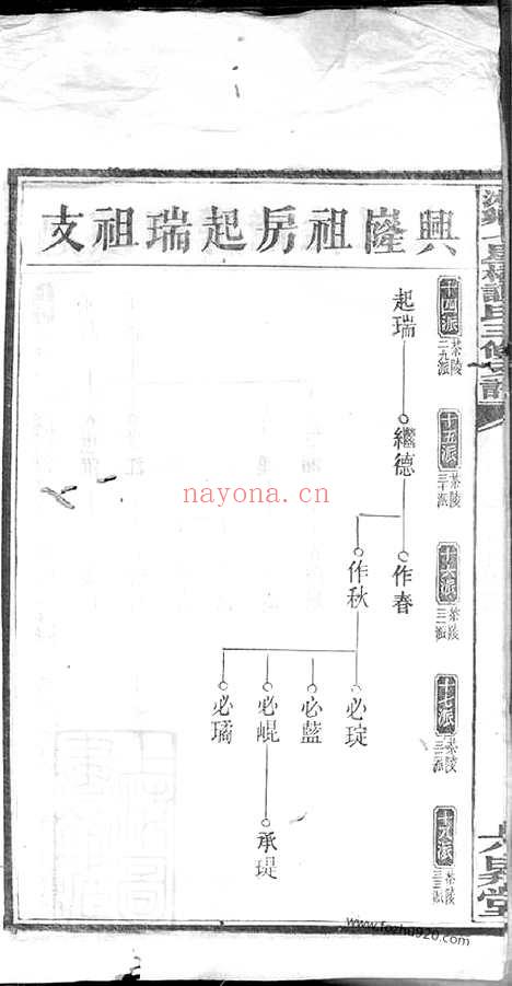 【湘乡七星桥谭氏三修支谱】_N4377.pdf