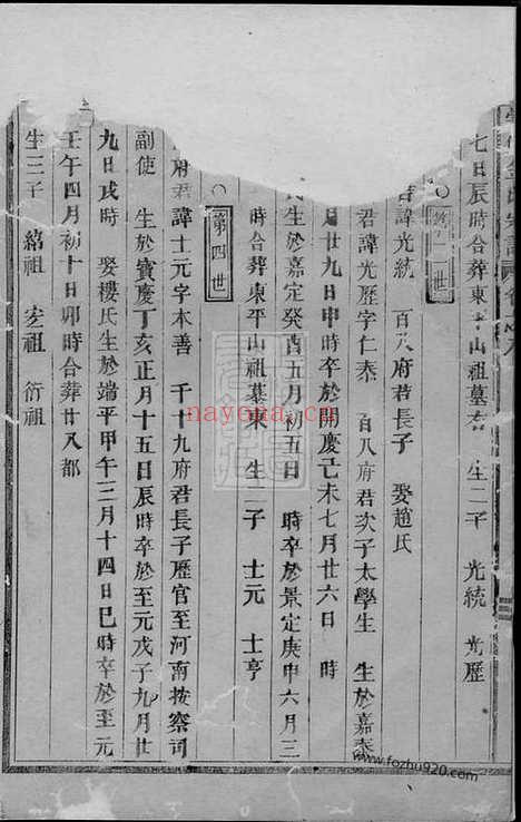 【古稠崇儒金氏宗谱】（义乌家谱）_N7133.pdf