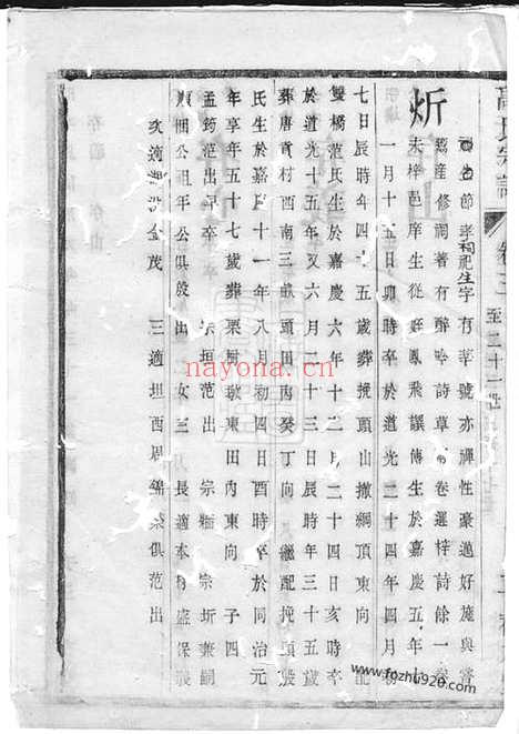 【高氏宗谱】_N5246.pdf