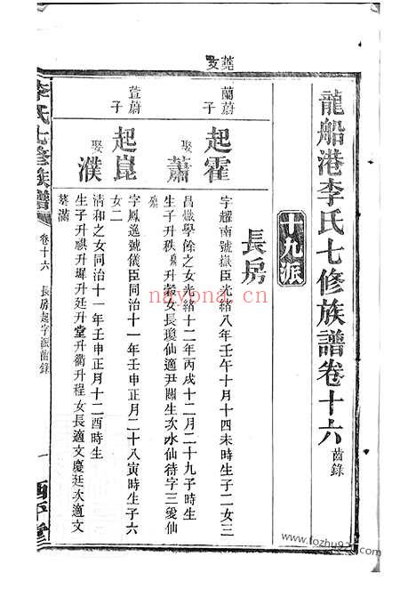 【湘潭龙船港李氏七修族谱】_N6140.pdf