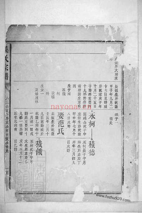 【吴氏宗谱】不分卷（醴陵家谱）_N6524.pdf